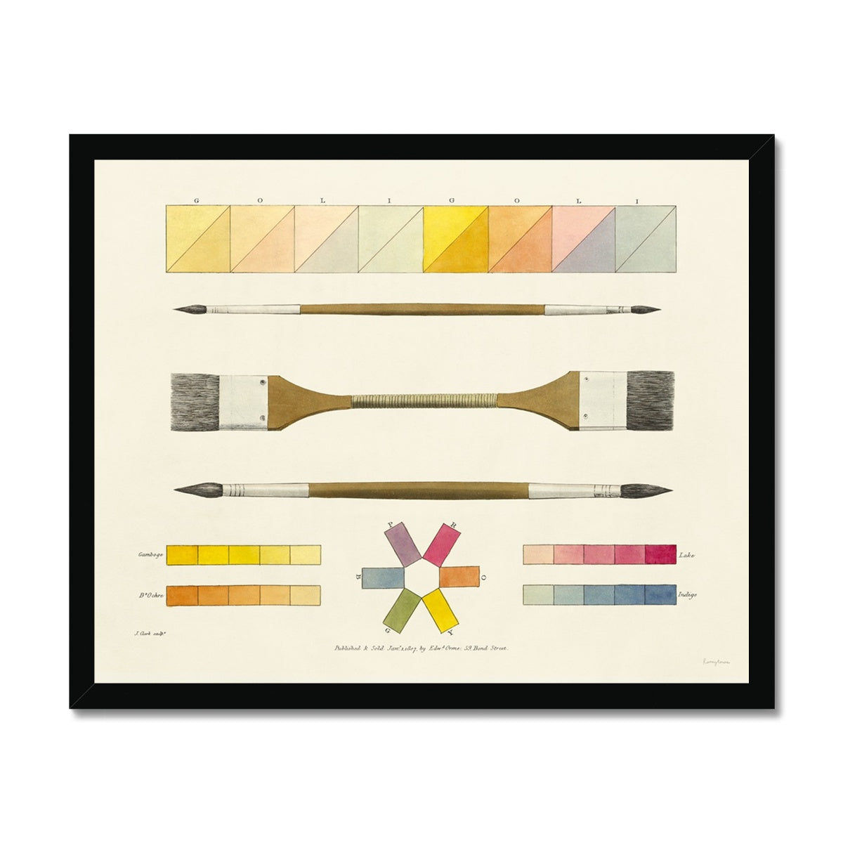 The Art of Colouring Fine Art Print