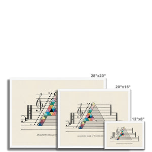 Scale of Sounds & Colours Framed Fine Art Print