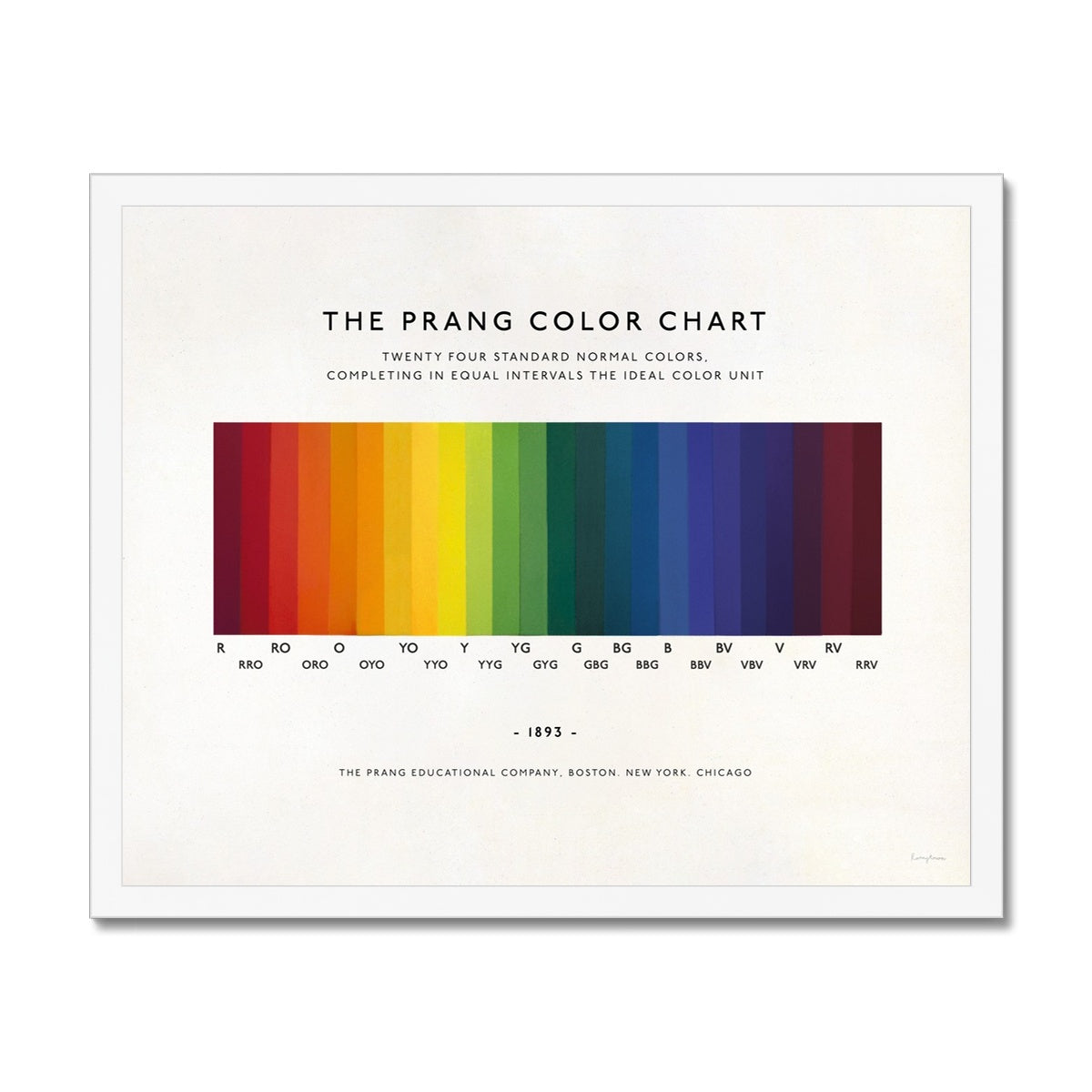 The Prang Color Chart Fine Art Print