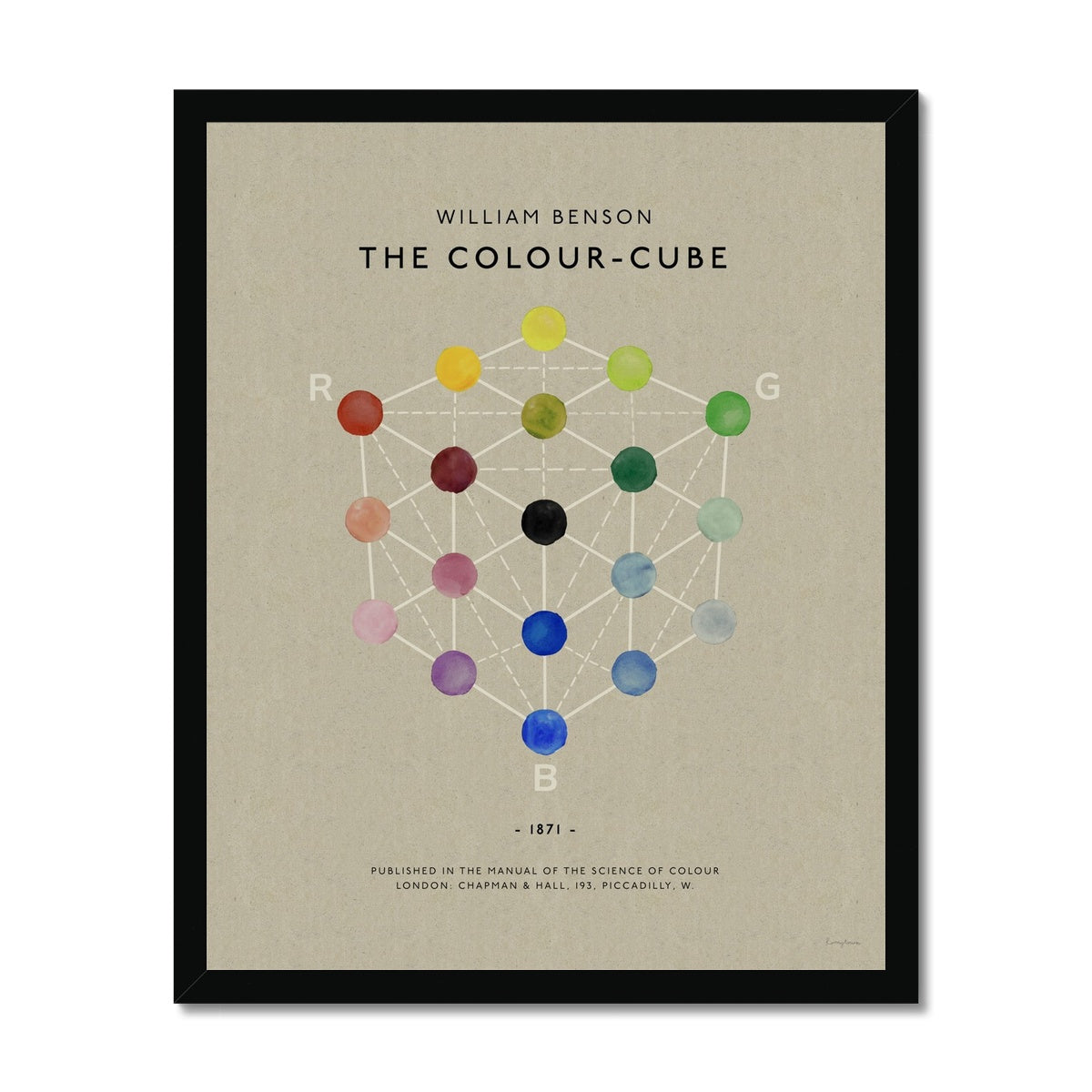 The Colour Cube Framed Fine Art Print