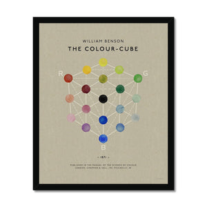 The Colour Cube Framed Fine Art Print