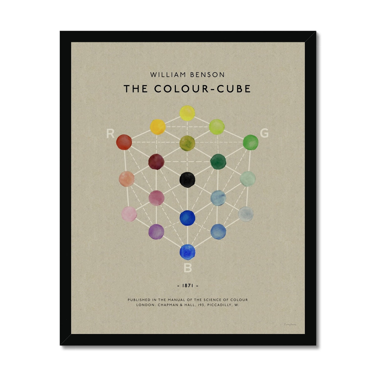 The Colour Cube Fine Art Print