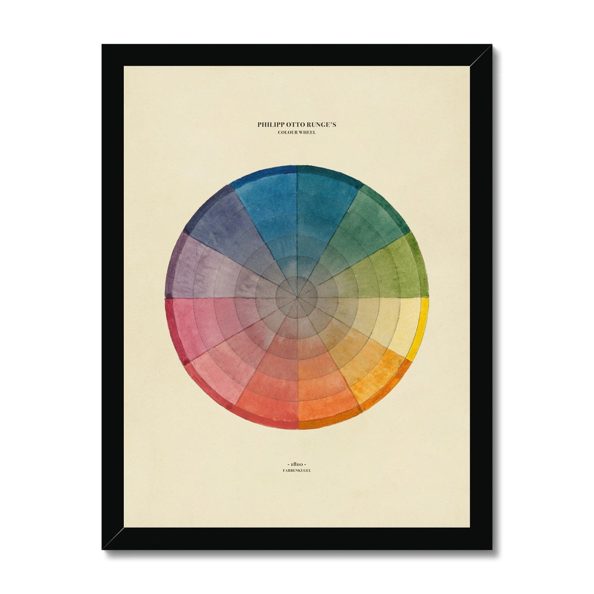 Philipp Otto Runge Colour Wheel Fine Art Print