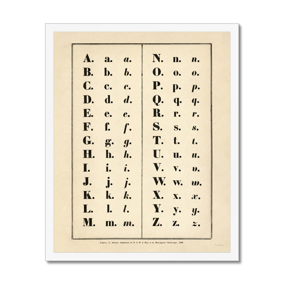 Vintage Alphabet Framed Fine Art Print