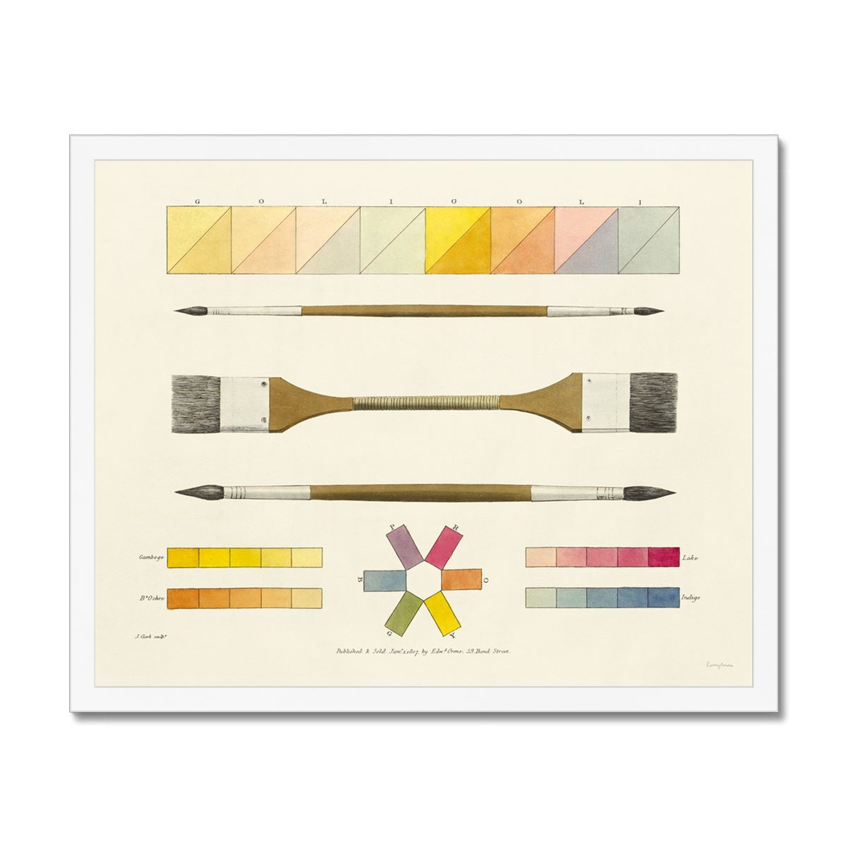 The Art of Colouring Fine Art Print