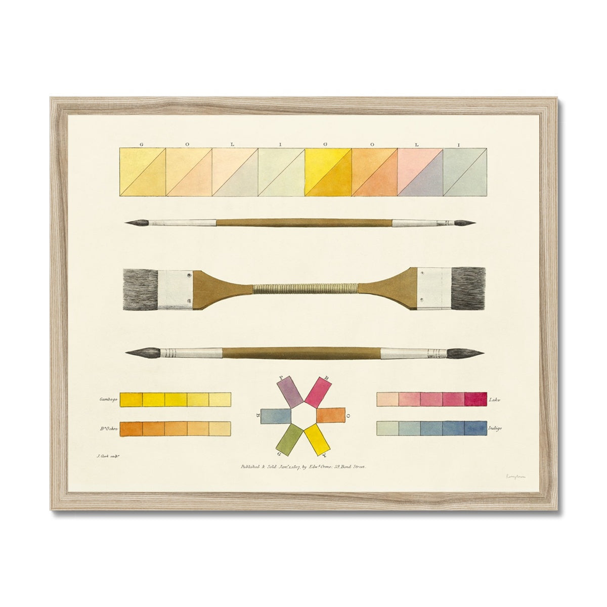 The Art of Colouring Fine Art Print