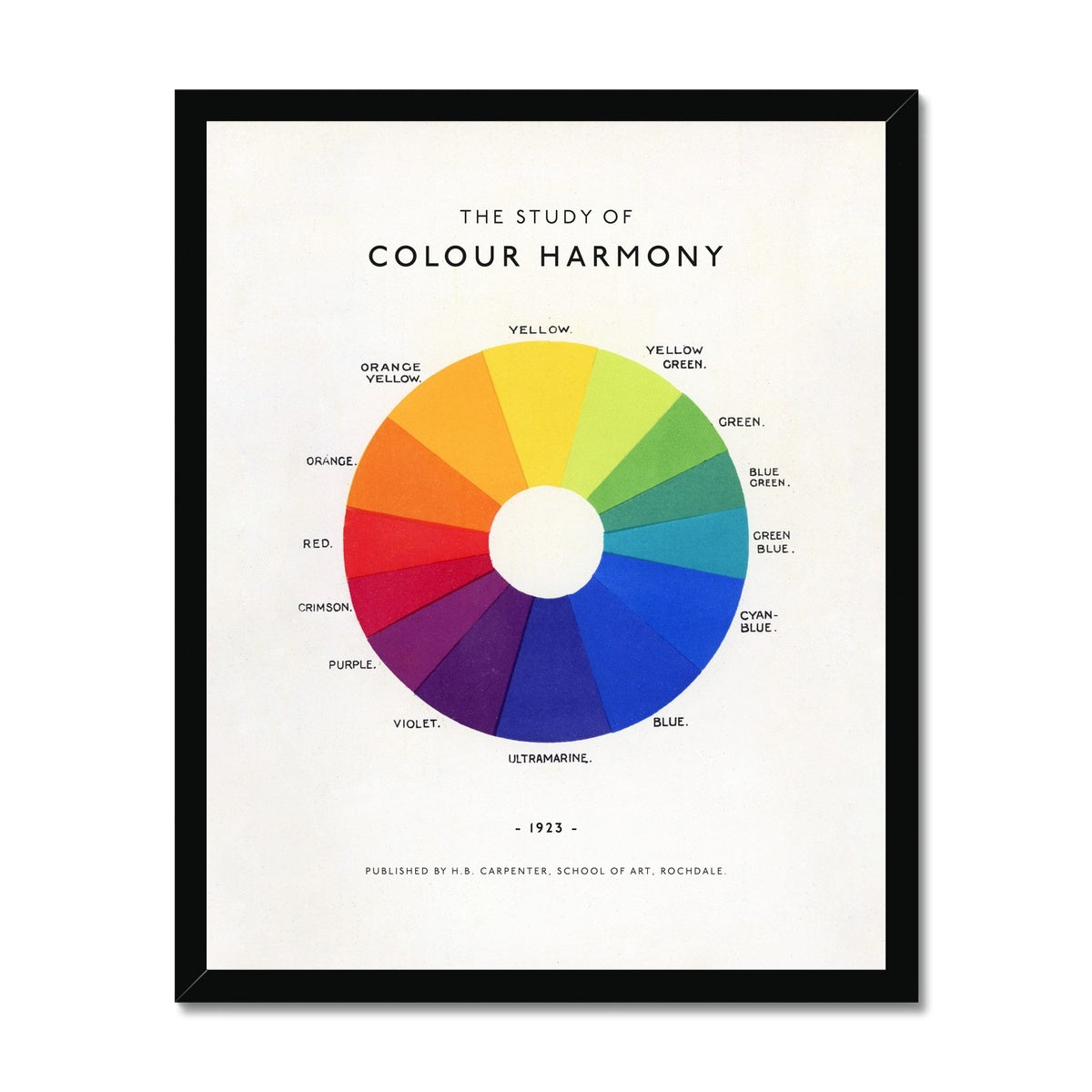 The Study of Colour Harmony Fine Art Print