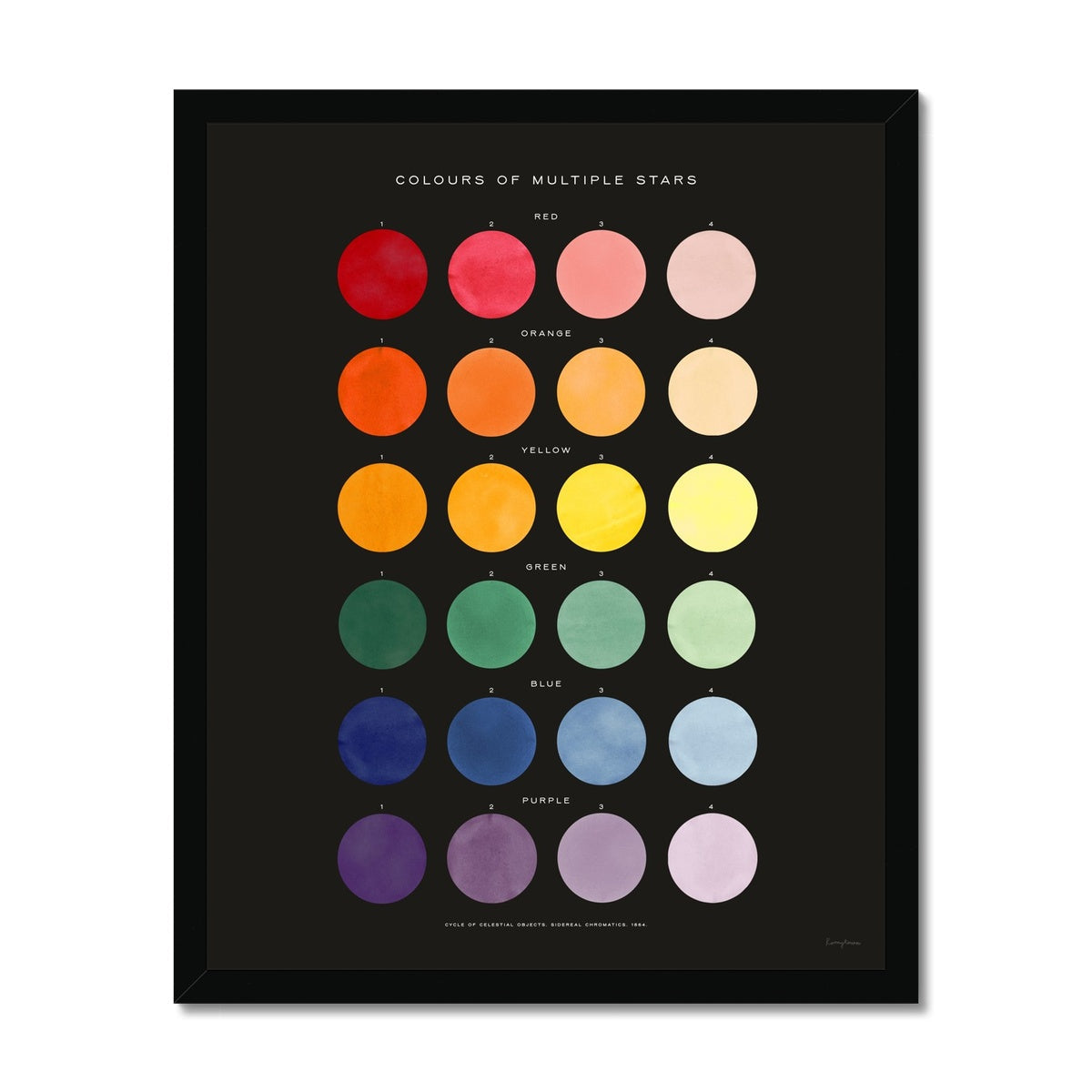 Colours of Multiple Stars Framed Fine Art Print