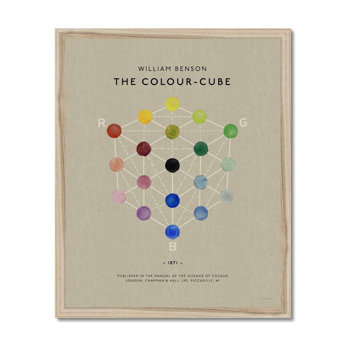 The Colour Cube Fine Art Print