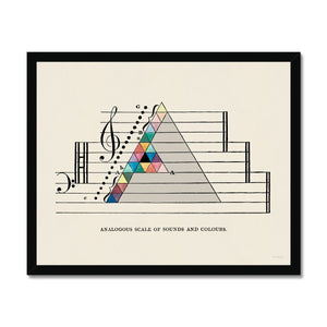 Scale of Sounds & Colours Framed Fine Art Print