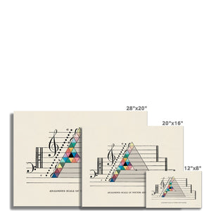 Scale of Sounds & Colours Fine Art Print