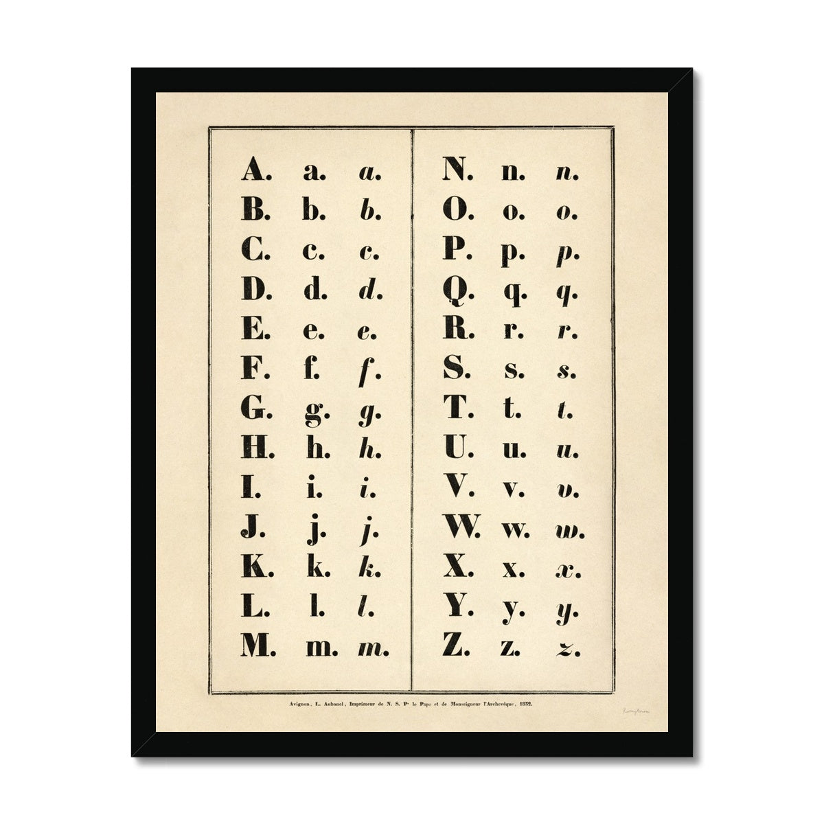 Vintage Alphabet Framed Fine Art Print