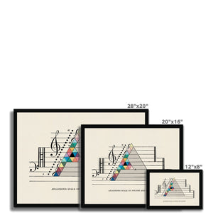 Scale of Sounds & Colours Framed Fine Art Print